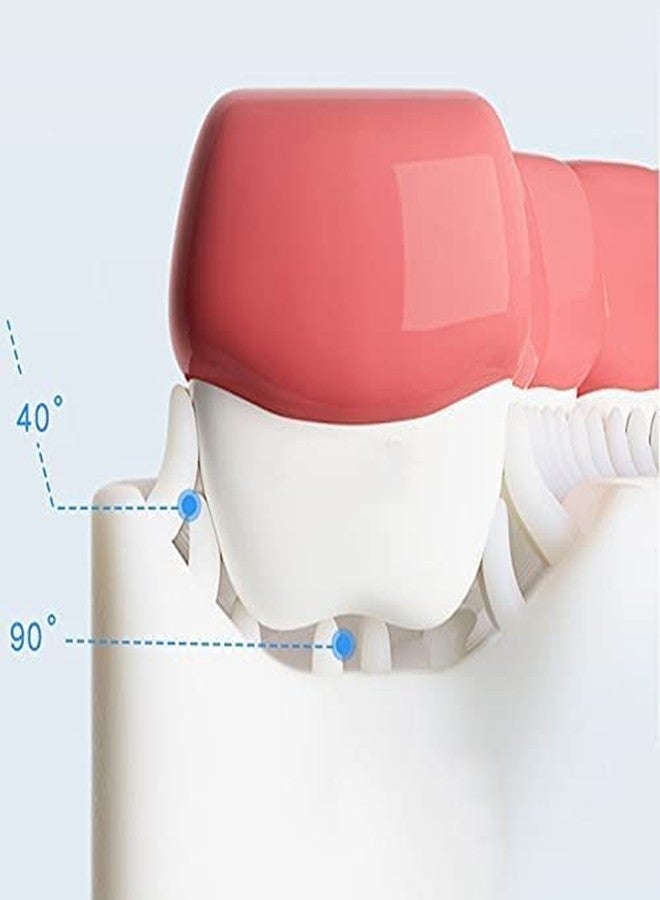 Omdhanu U Shaped Toothbrush // Whole Mouth Manual Toothbrush // Manual Whitening Toothbrush Silicone Brush 360 Head For 2-6 Years Mouth-Cleaning Brush (1Pcs)(Multicolor) - Image 3